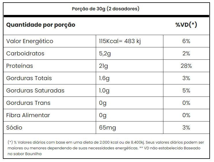 Gold%20Whey%20Concentrado%20Pote%20900g%201.png