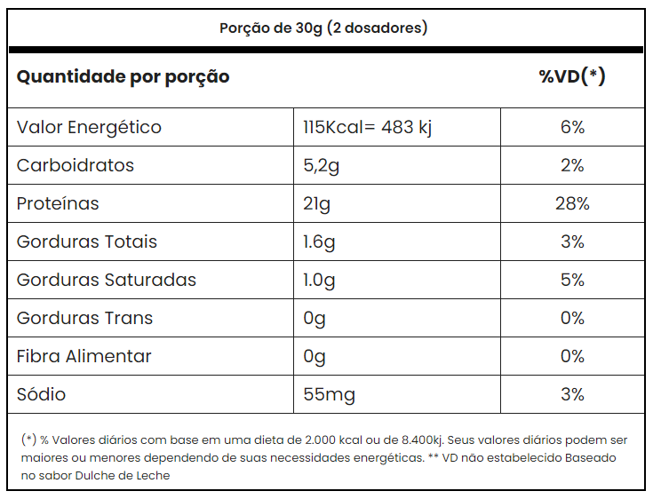 Gold%20Whey%20Concentrado%20Refil%20900g%201.png