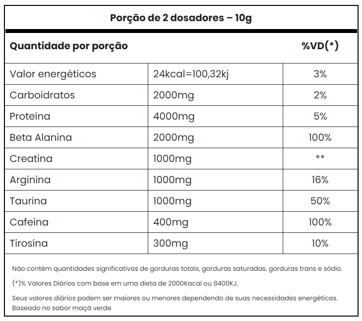 Panic%20Pr%C3%A9-treino%20%E2%80%93%20Nova%20Formula%20150g%201.png