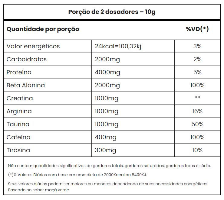 Panic%20Pr%C3%A9-treino%20%E2%80%93%20Nova%20Formula%20300g%201.png
