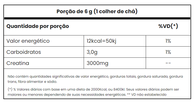Super%20CreatinaTodos%201.png