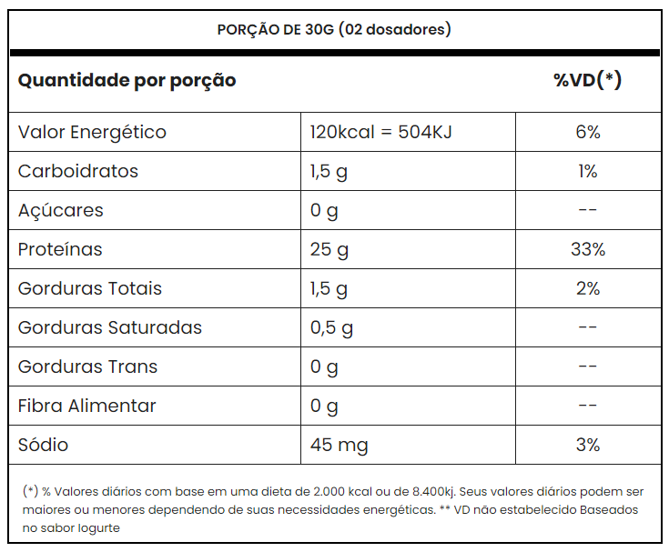 Tasty%20Iso%20900g%201.png
