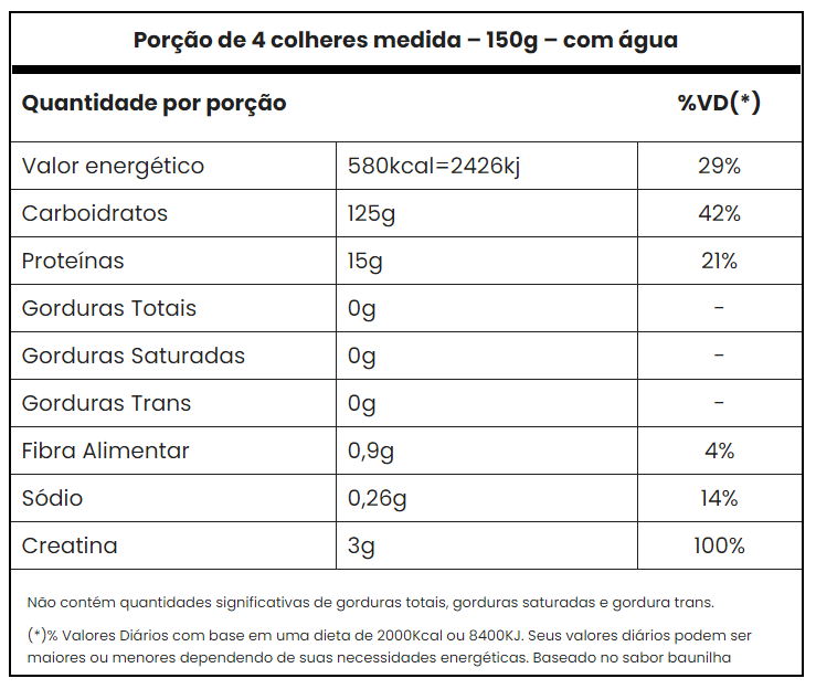 Tasty%20Mass%20Hipercal%C3%B3rico%203kg%201.png
