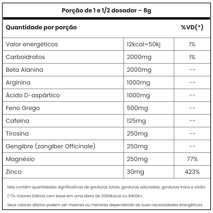 Test%20On%20Energia%20e%20Testosterone%20Booster%20240g%201.png