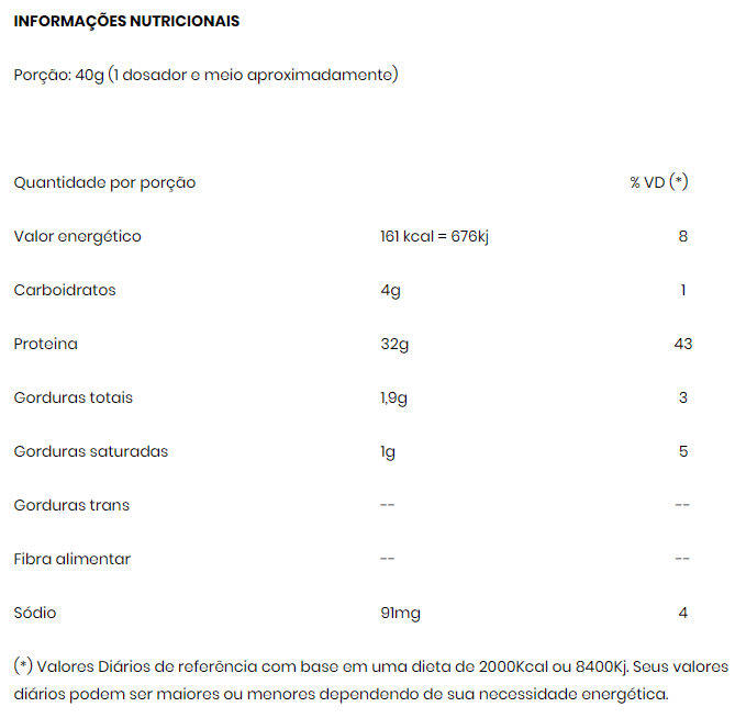 WHEY%20PROTEIN%20100%202100G%201.1.png