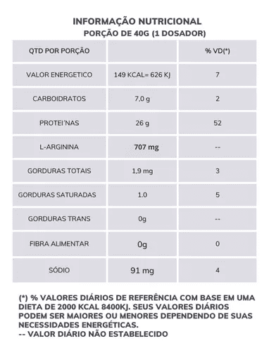 Whey%20Protein%20Fusion%203w%20-%201,8kg%20-%20Banana%20com%20canela%201.png