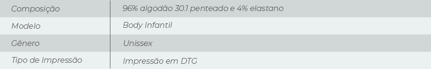 Medidas do Body Infantil