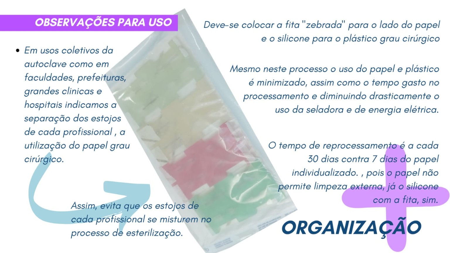 Uso com papel grau cirúrgico