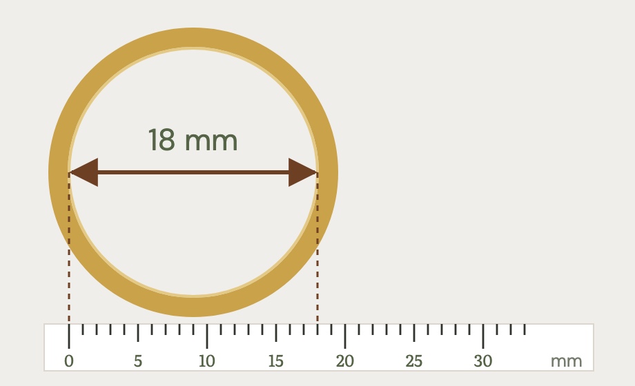 Anillo apoyado sobre una regla: el diámetro interno mide 18 mm, que corresponde al talle 18