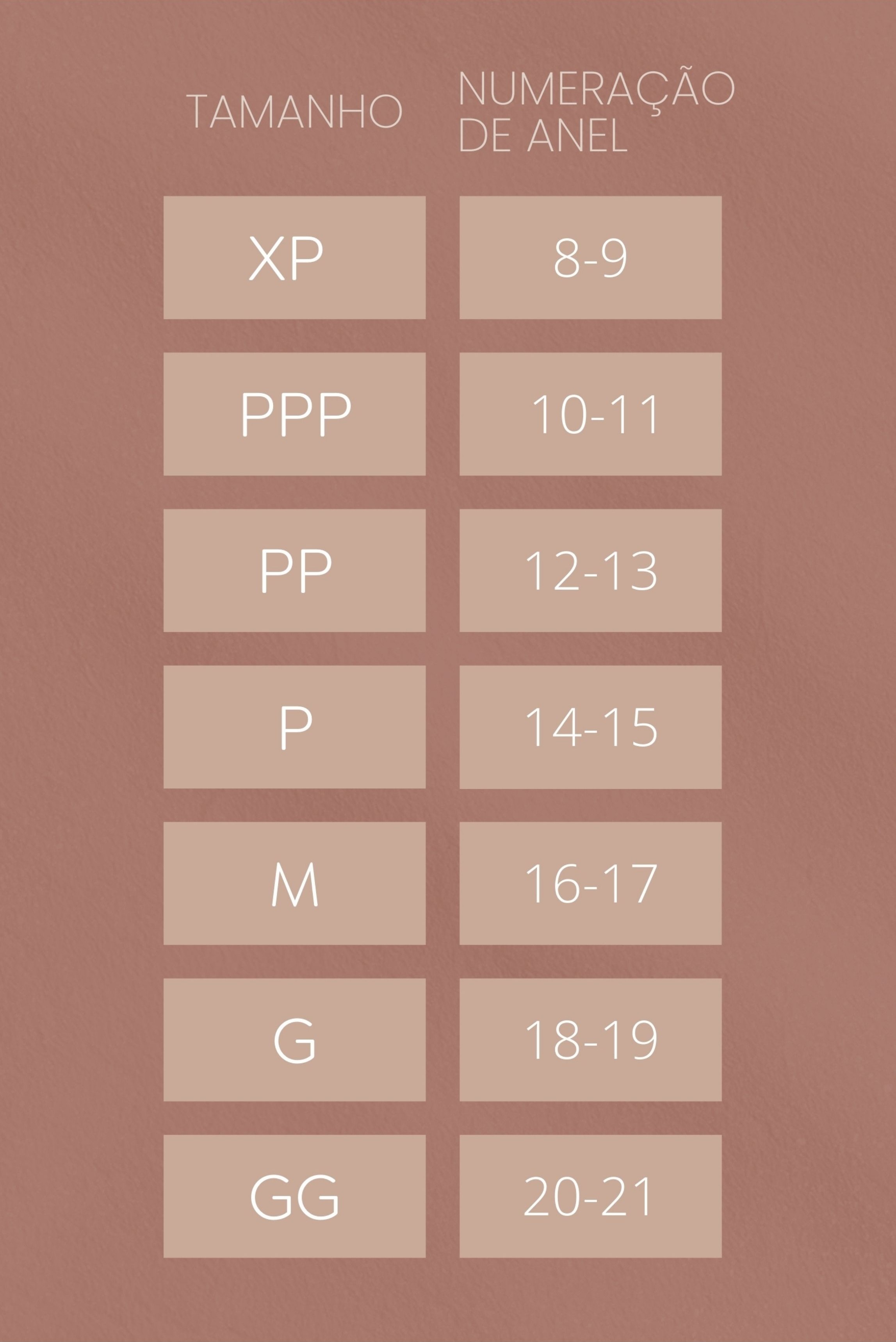 Guia de tamanhos de anéis
