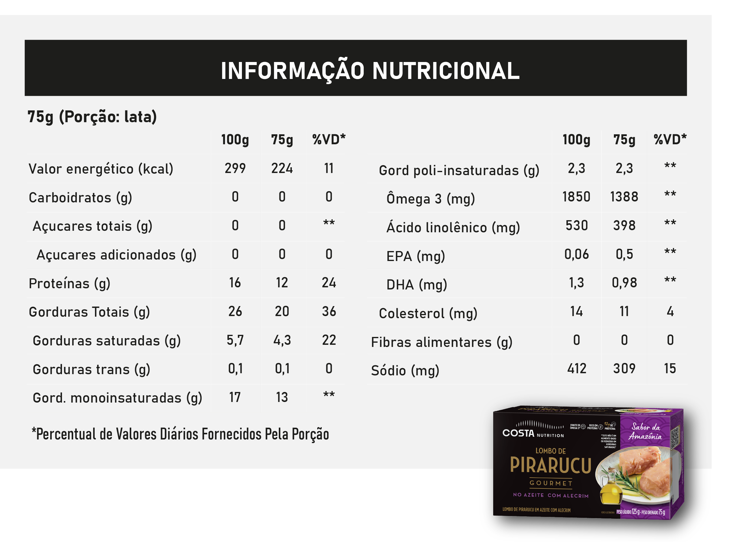 Lombo de Pirarucu Gourmet no Azeite com Alecrim Costa Nutrition