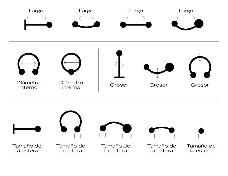 Mas de Medidas de Piercing