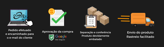 Cabo Cabo PP Cabo Alumínio Cabo Cobre Cabo comando Cabo singelo Cabo controle cabo Bipolar Cabo 2 vias Cabo AFT Cabo Fio Fio Cobre Duplex Cabo Triplex Cabo Quadruplex Cabo Manga Alarme Cabo Incêndio Cabo Comando Alarme de Incêndio Bitola Malha Cabo Blindado AWG Cabo Multiplexado Cabo de Rede 2 vias 4 vias 5 vias 6 vias Cabos de Alumínio Cabos de Cobre Fio Alta temperatura Fio Altas Temperaturas Cabo alarme Cabo de alarme Cabo para alarme cabo de alarme 4 vias cabo alarme 4 vias cabo alarme de incendio 4 vias cabo para alarme de incêndio cabos de alarme cabo 4 vias alarme cabo 4 vias para alarme cabo alarme de incêndio cabo alarme de incêndio 2 vias cabo para alarme de incêndio cabo de cobre