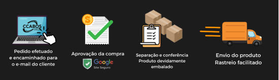 ccabos, Cabo PP, Cabo Alumínio, Cabo Cobre, Cabo comando, Cabo singelo, Cabo controle, cabo Bipolar, Cabo 2 vias, Cabo AFT, Fio Cobre , Cabo Fio, Duplex, Cabo Triplex, Cabo Quadruplex, Cabo Manga, Cabo Incêndio, Cabo Comando, Bitola, Cabo Blindado, Cabo de Rede, Cabo Multiplexado, Cabo qualidade, CCabos condutores, Condutores, Cabos de Alumínio, Cabos de Cobre, Fio Alta temperatura, Fio Altas Temperaturas, cabo 25 mm, cabo de 25mm, cabo flexível 25mm, Fio Cobre Duplex, Cabo Triplex Tri, cabo alarme 4 vias, Cabo 2 vias, Cabo AFT, cabo aft, cabo manga 4x22 awg, cabo manga 4x22 awg blindado, 300m cabo manga 4x22 awg, cabo triplex 16mm, cabo 50mm, cabo alarme de incêndio, cabo shield 2 vias, cabo shieldado 3 vias, cabo de cobre, cabo shield 2 vias, cabo quadruplex 25mm, cabo duplex 16mm, cabo triplex 35mm, fio 16mm, fio 10mm triplex, cabo 35mm, loja de cabos, loja ccabos, loja fios, onde comprar cabo, loja cabo de energia, loja para comprar cabos, ccabos condutores, onde comprar fio elétrico, loja de fio, o que significa cabo aft