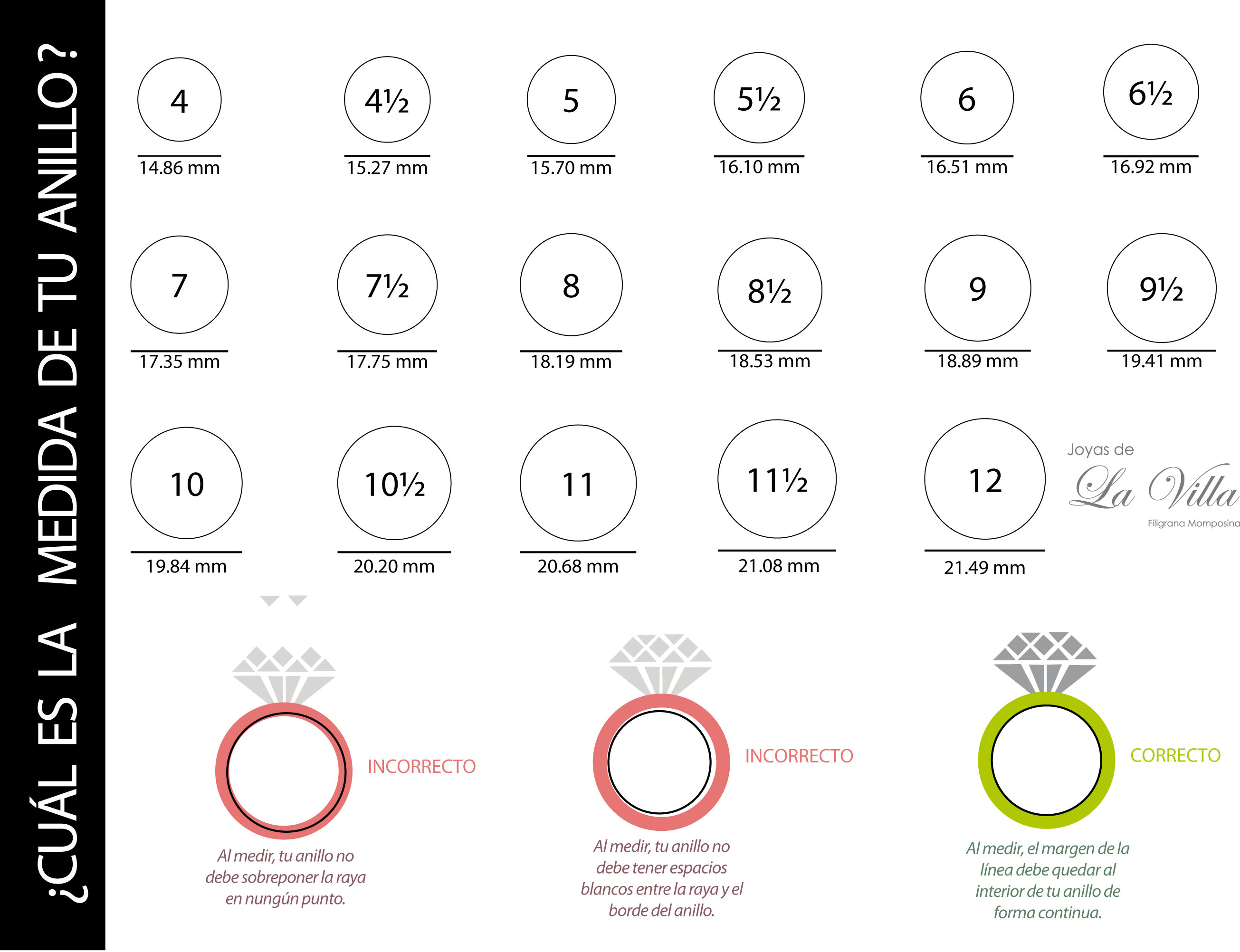 guia talla de anillos
