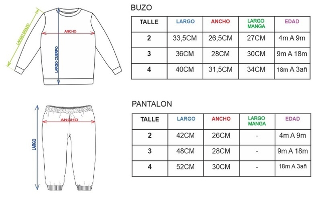 TALLES CONJUNTO BEBE