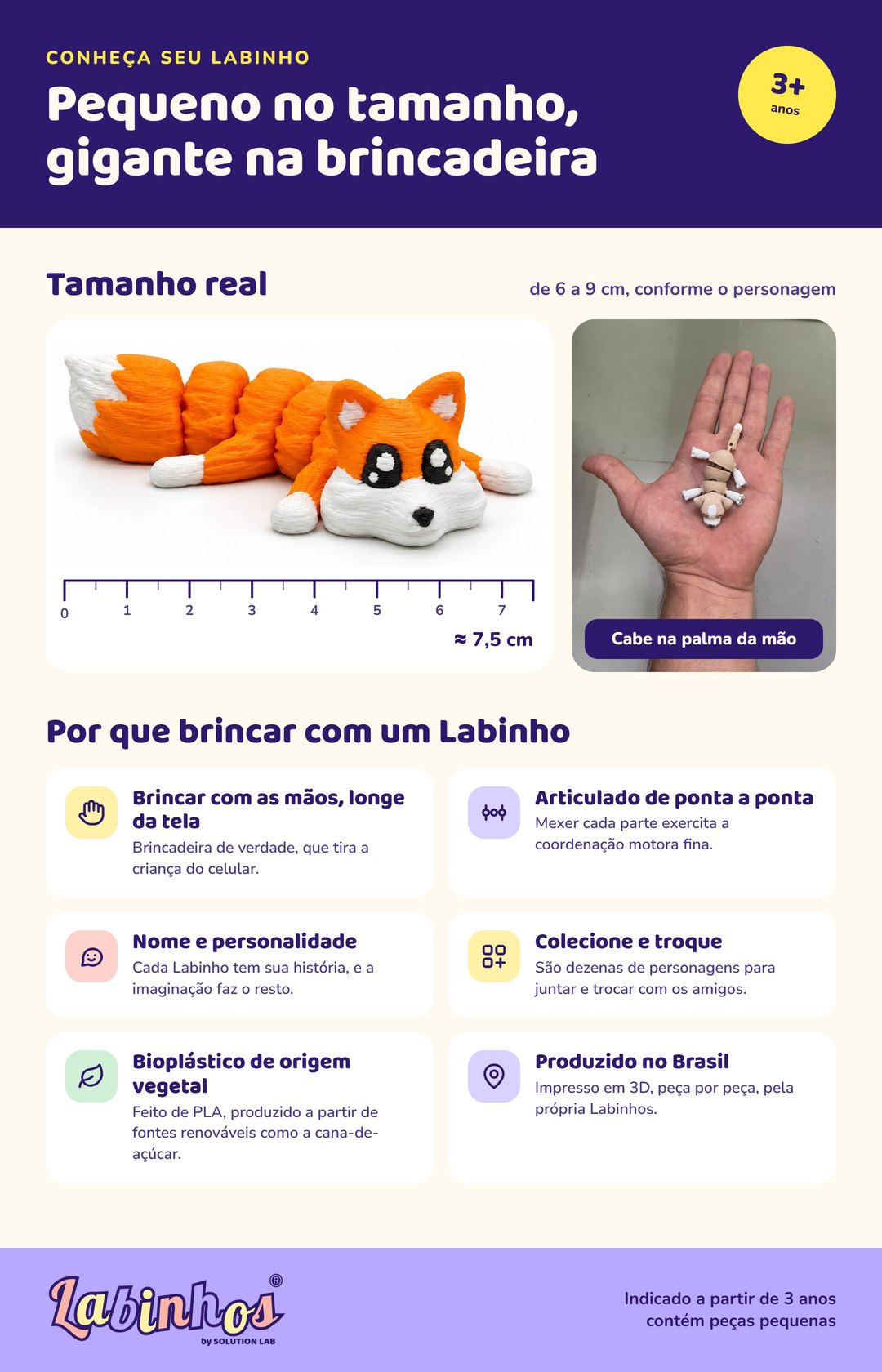 Tamanho e benef&iacute;cios dos Labinhos: de 6 a 9 cm, articulados e feitos de biopl&aacute;stico PLA