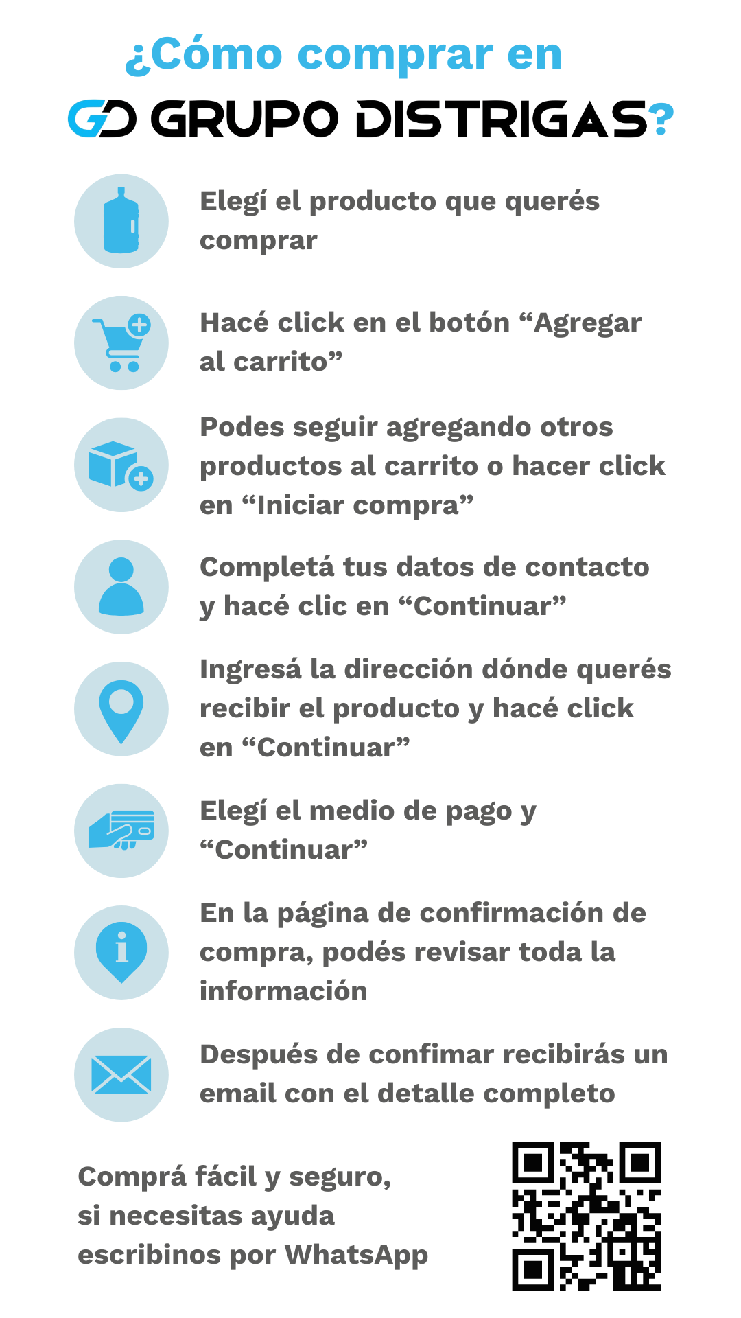 Como comprar en Distrigas