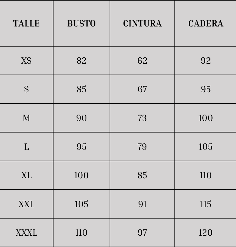 guía de talles