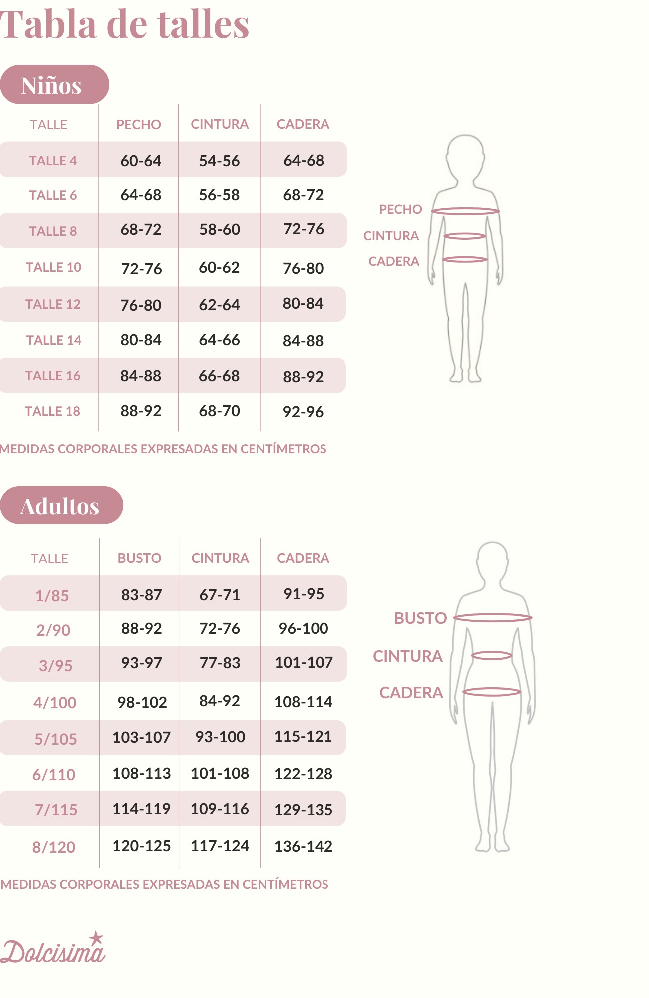 guia talles Dolcisima