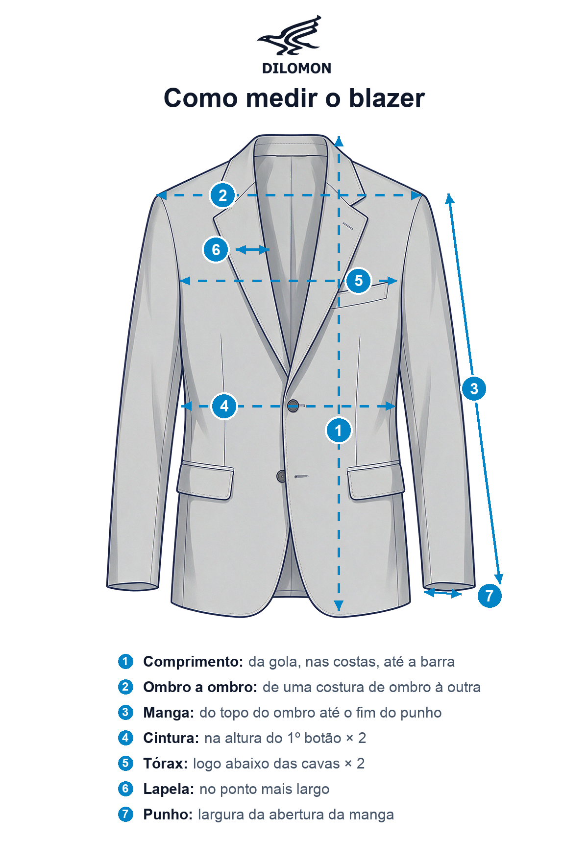 Guia de medidas - blazer
