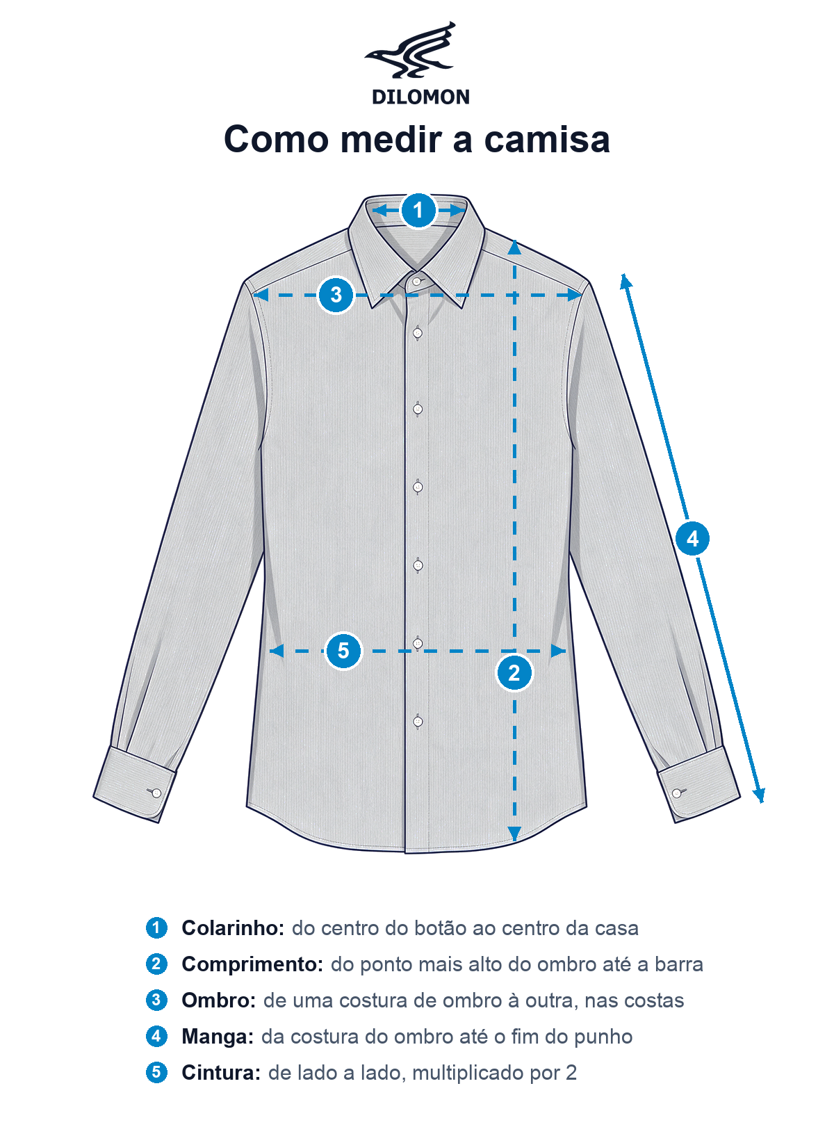 Guia de medidas - camisa