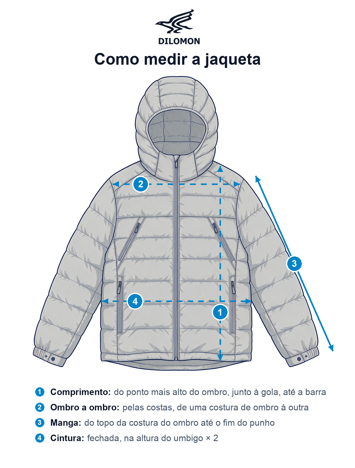 Guia de medidas - jaqueta