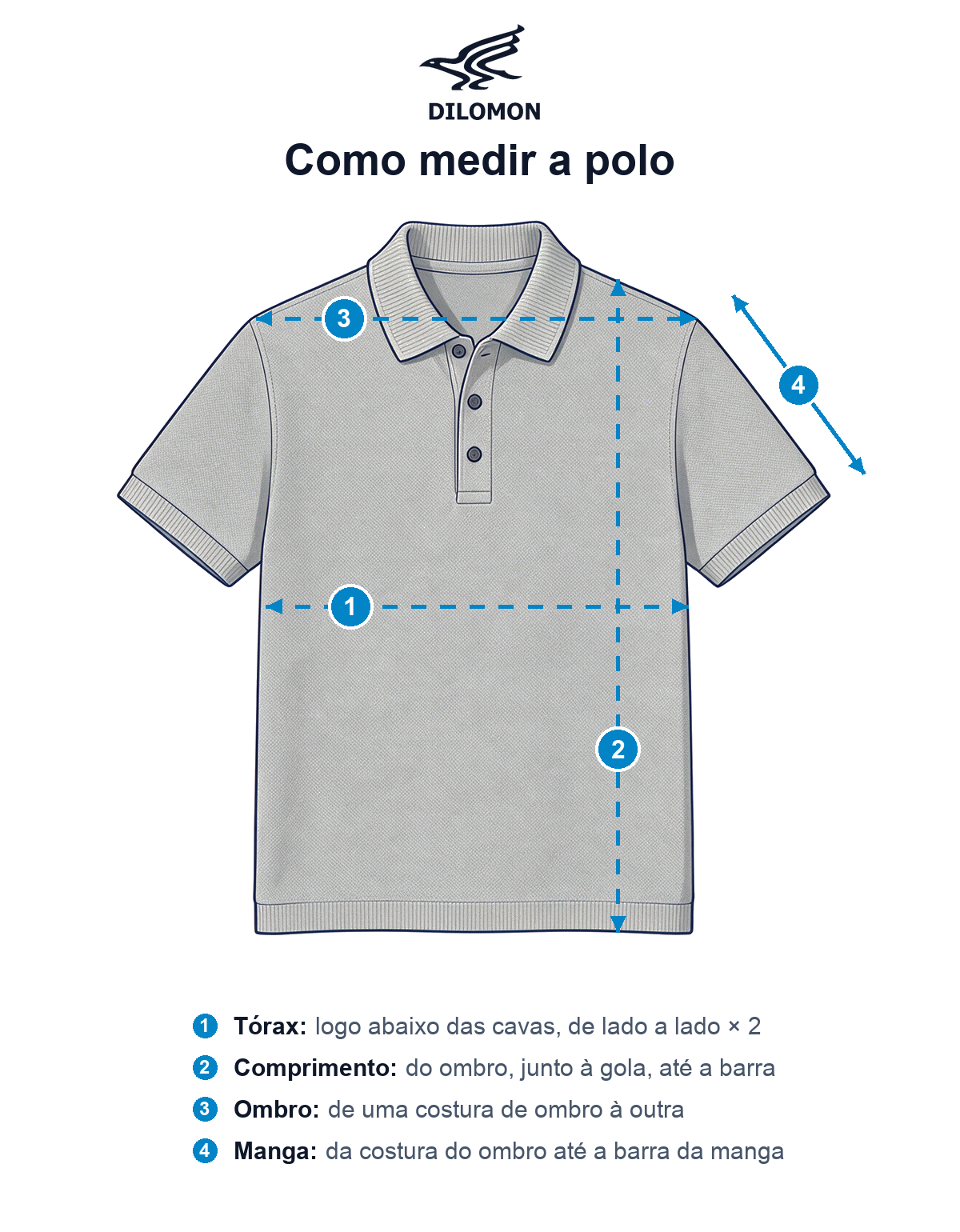 Guia de medidas - polo