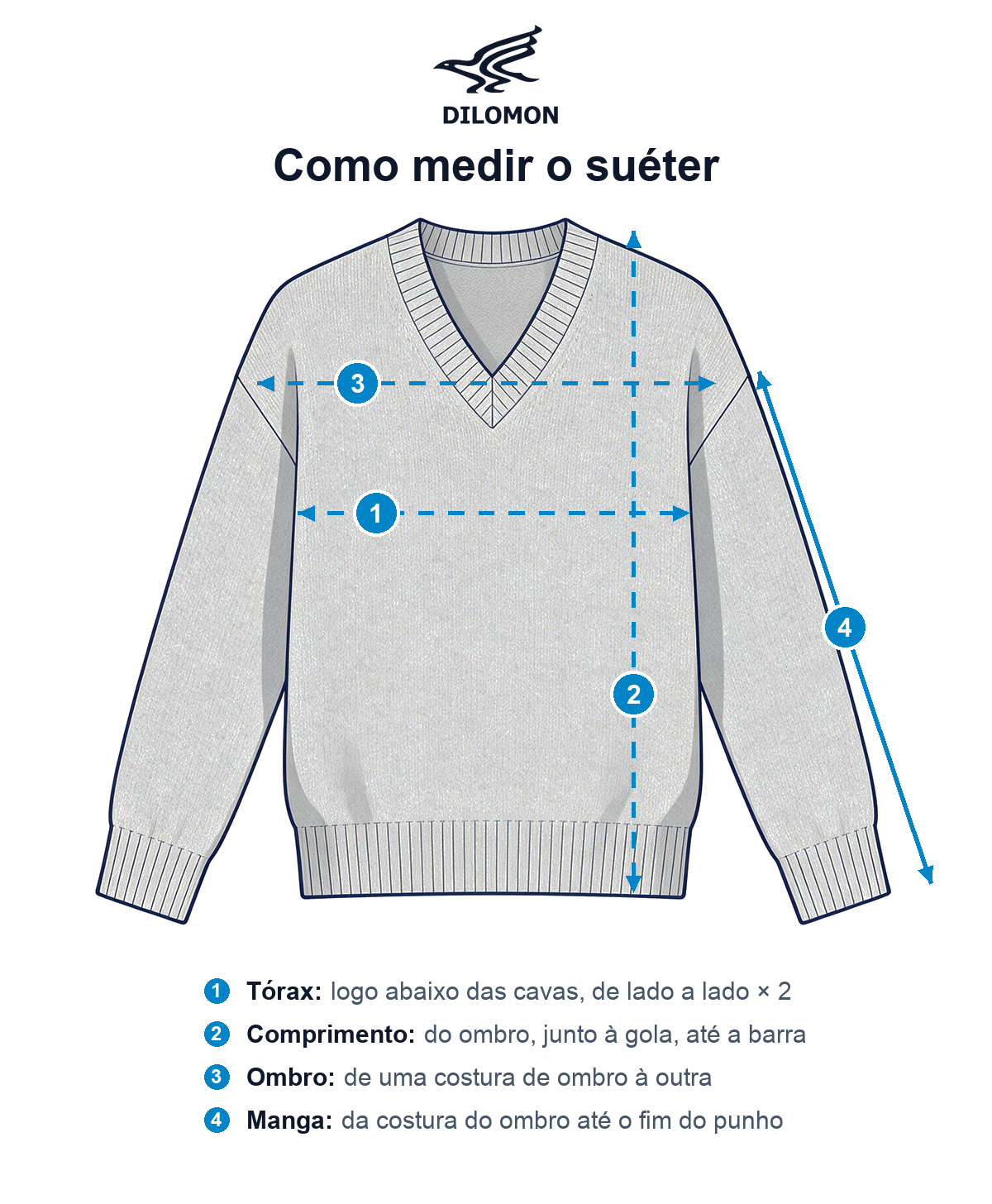 Guia de medidas - sueter