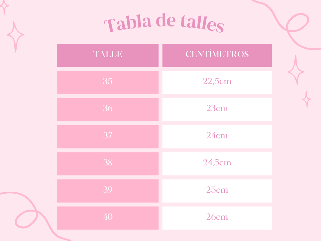 TALLES Y SUS MEDIDAS