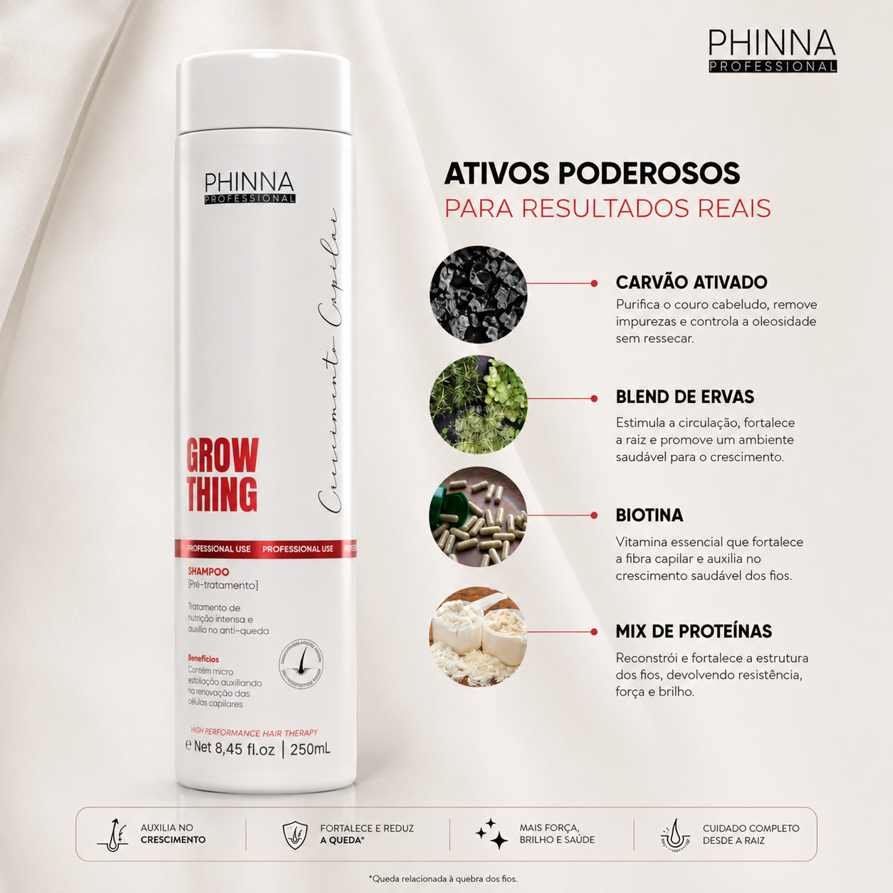 Kit Growthing: Nutrição e Fortalecimento Capilar