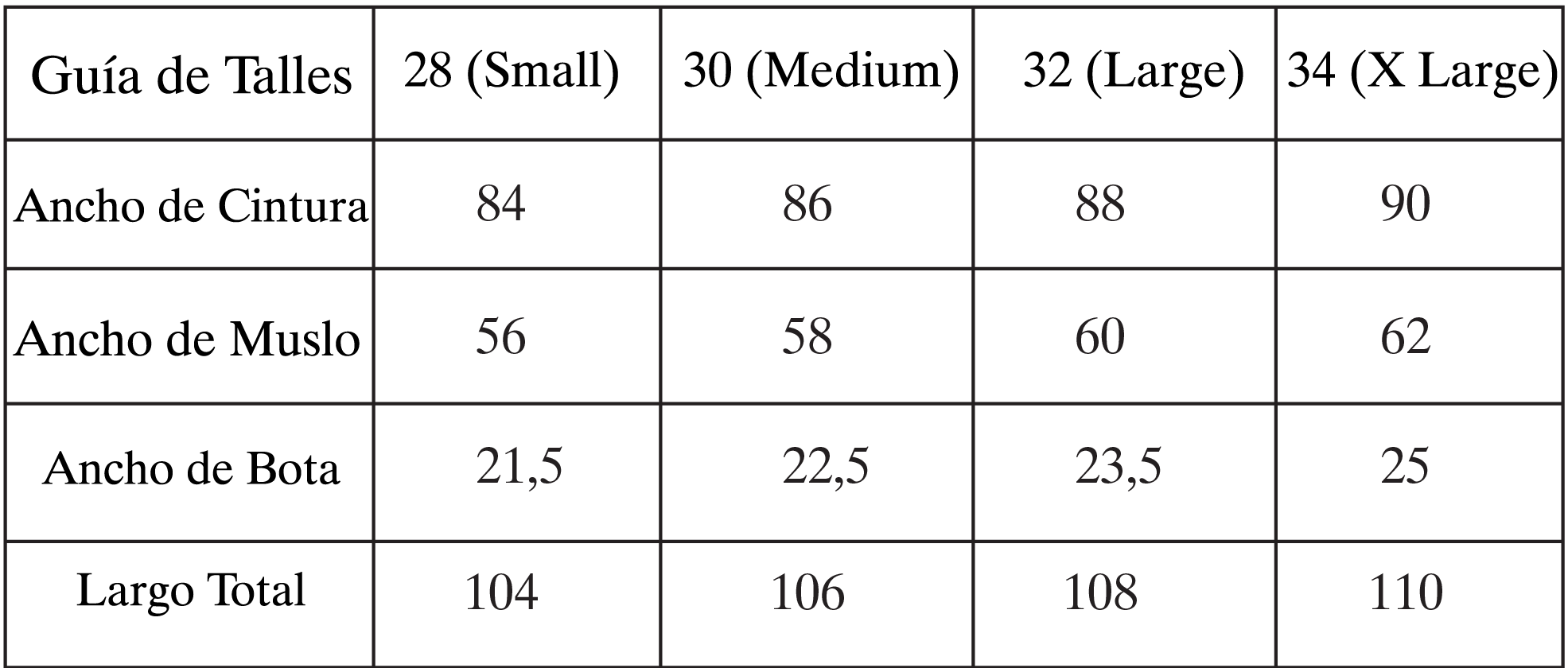 Guía de talles Jean