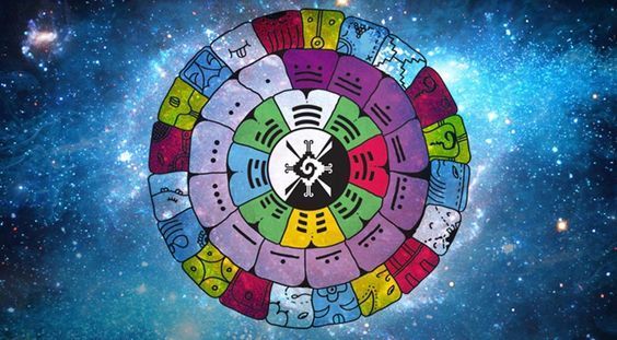 Taller de Astrología Maya Galáctica Tzolkin