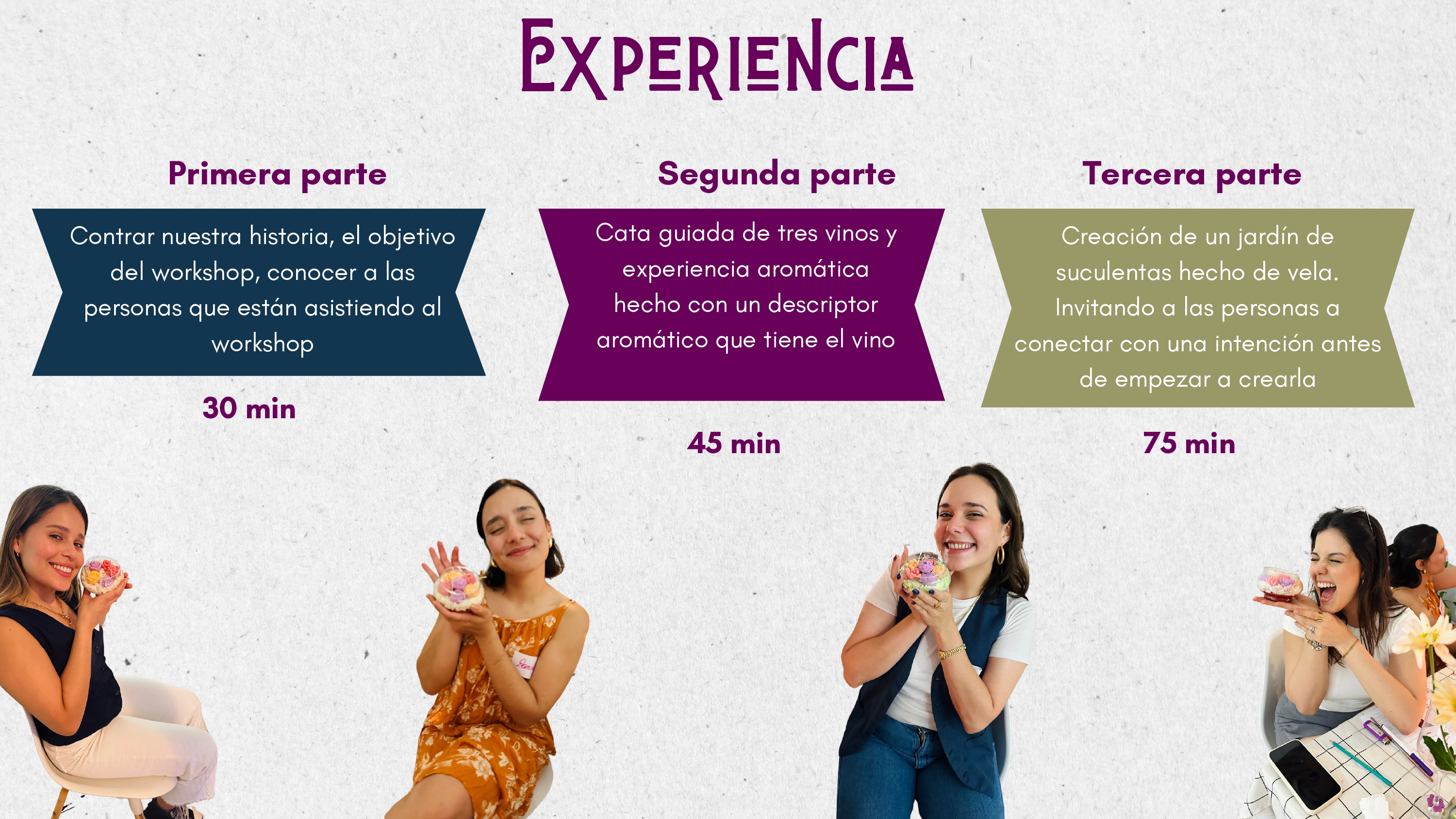 Experiencia