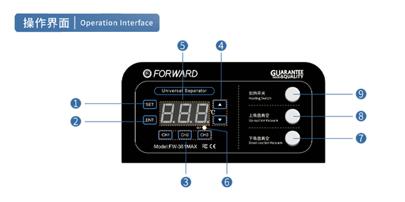 Panel de control Forward FW-361MAX
