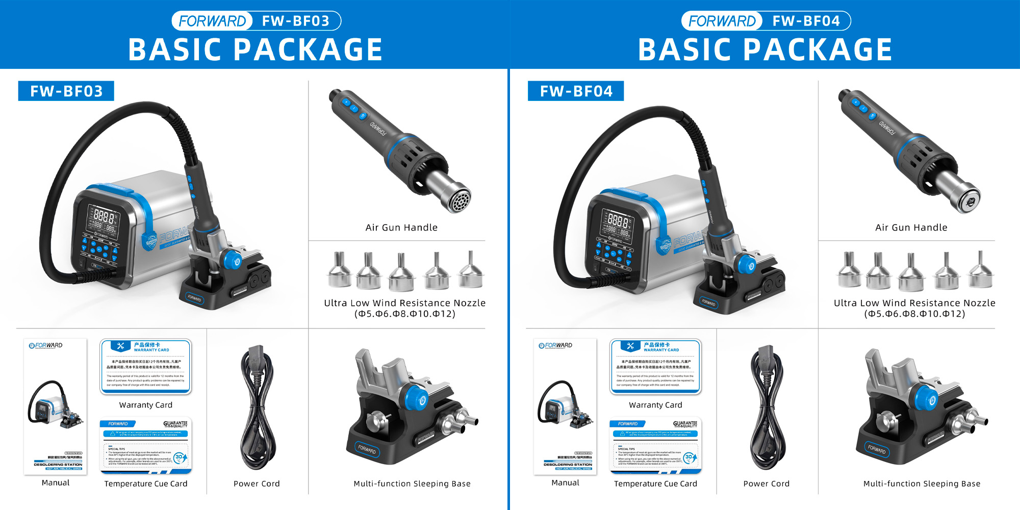 Accesorios incluidos Forward BF03 BF04