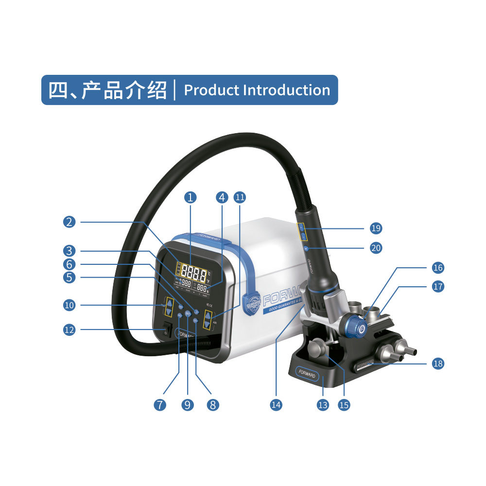 Diagrama de partes Forward BF03 BF04