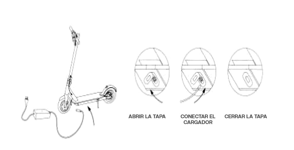 Puerto de carga del scooter