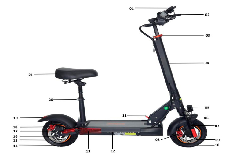 Diagrama de componentes del scooter M4