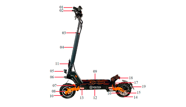 Diagrama de componentes del scooter