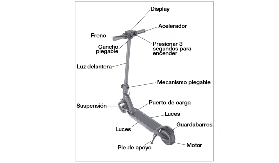 Diagrama de partes del scooter LD-PL03