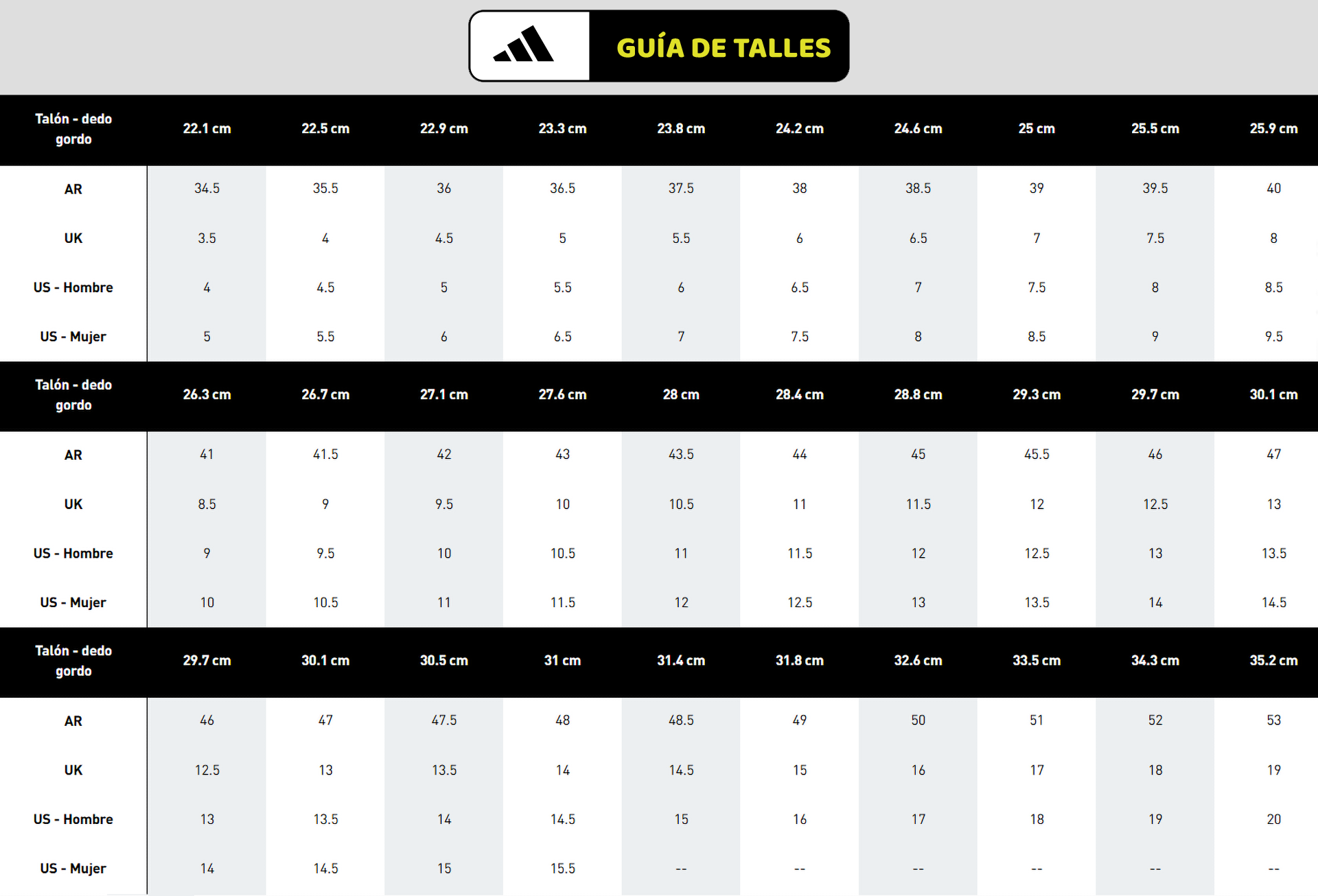Adidas talles