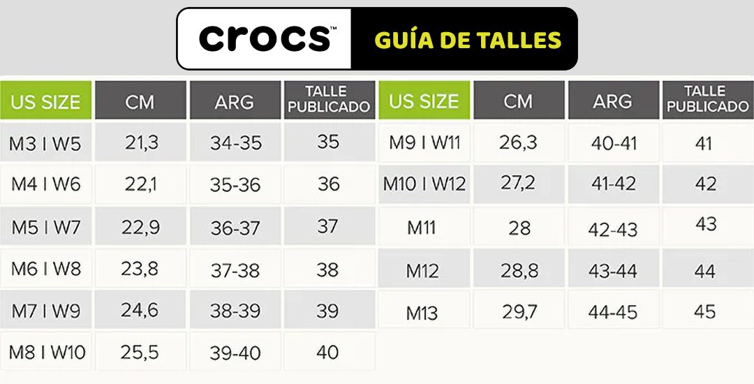 Crocs talles