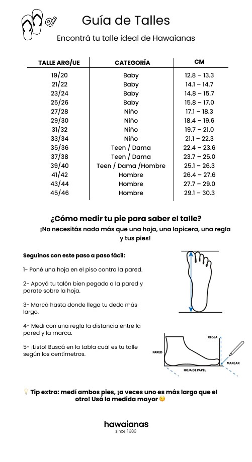 havaianas guia de talles