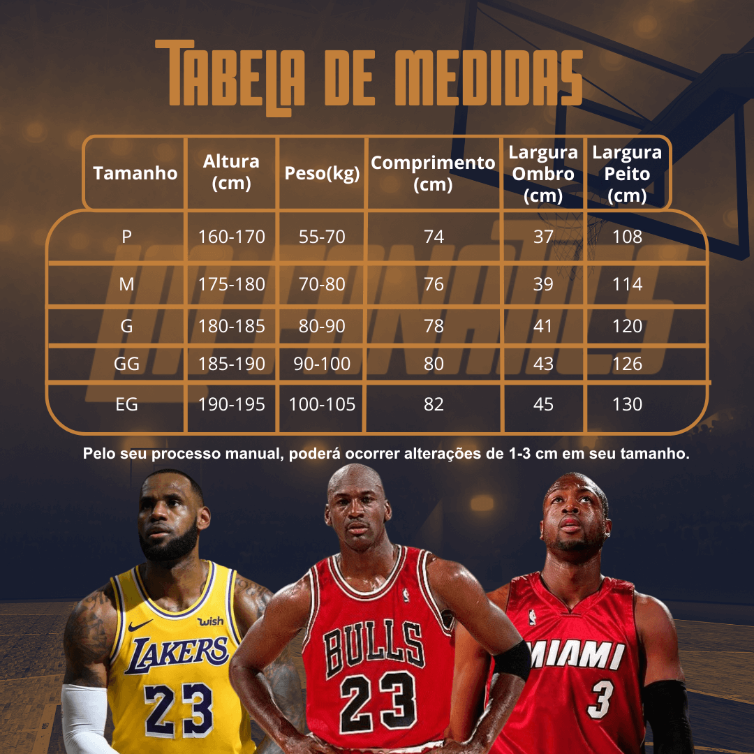 Tabela de Medidas