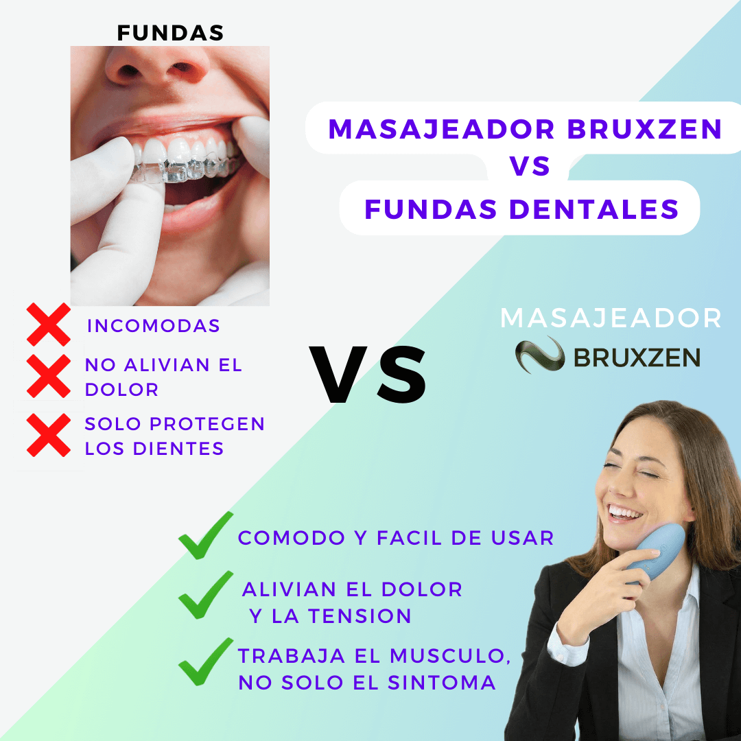 Cómo usar el masajeador BruxZen paso a paso