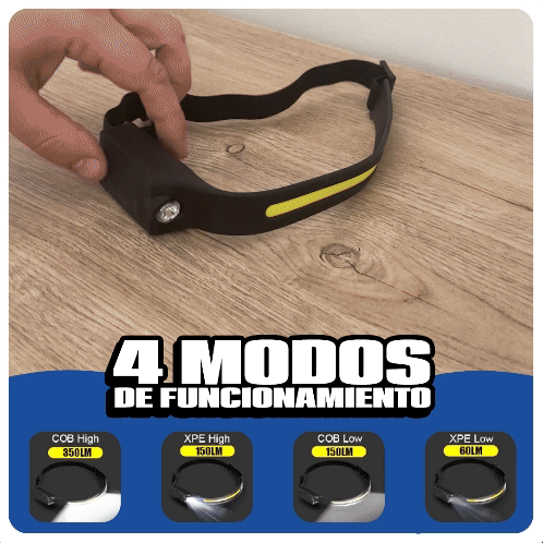 Linterna Led de Cabeza Brusema + REGALO MiniLinternaPortátil