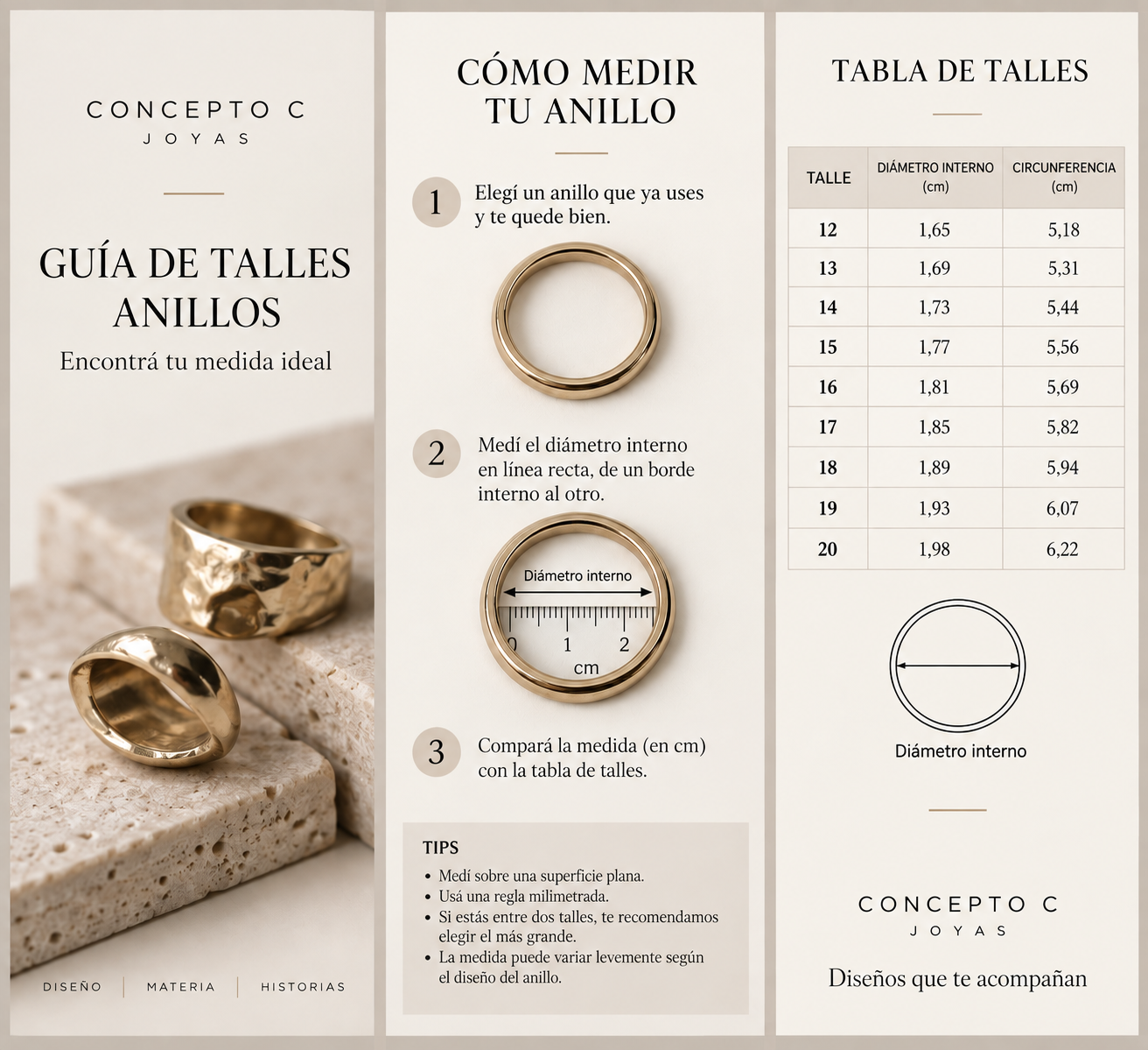 GUIA ANILLOS