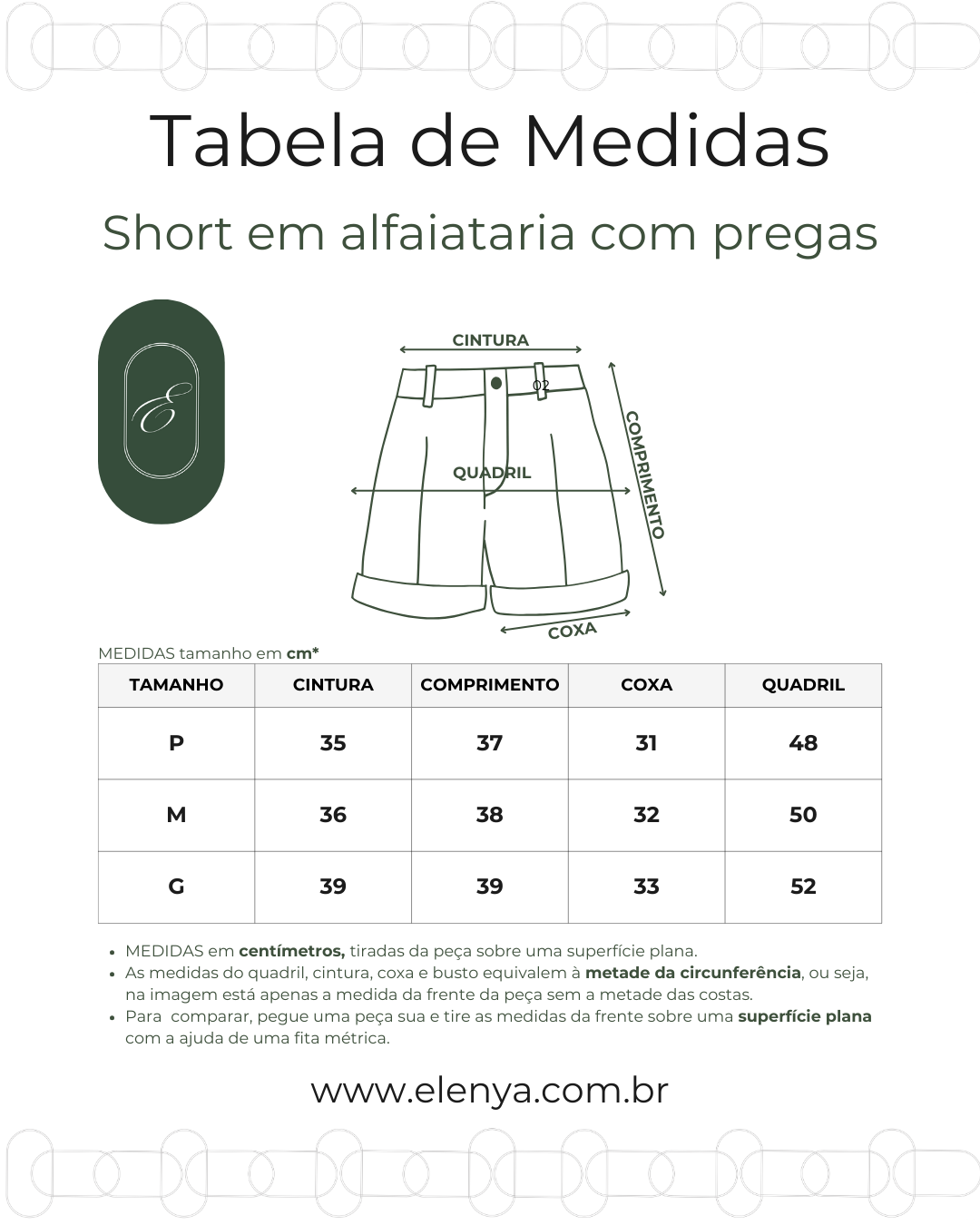 Guia de Medidas