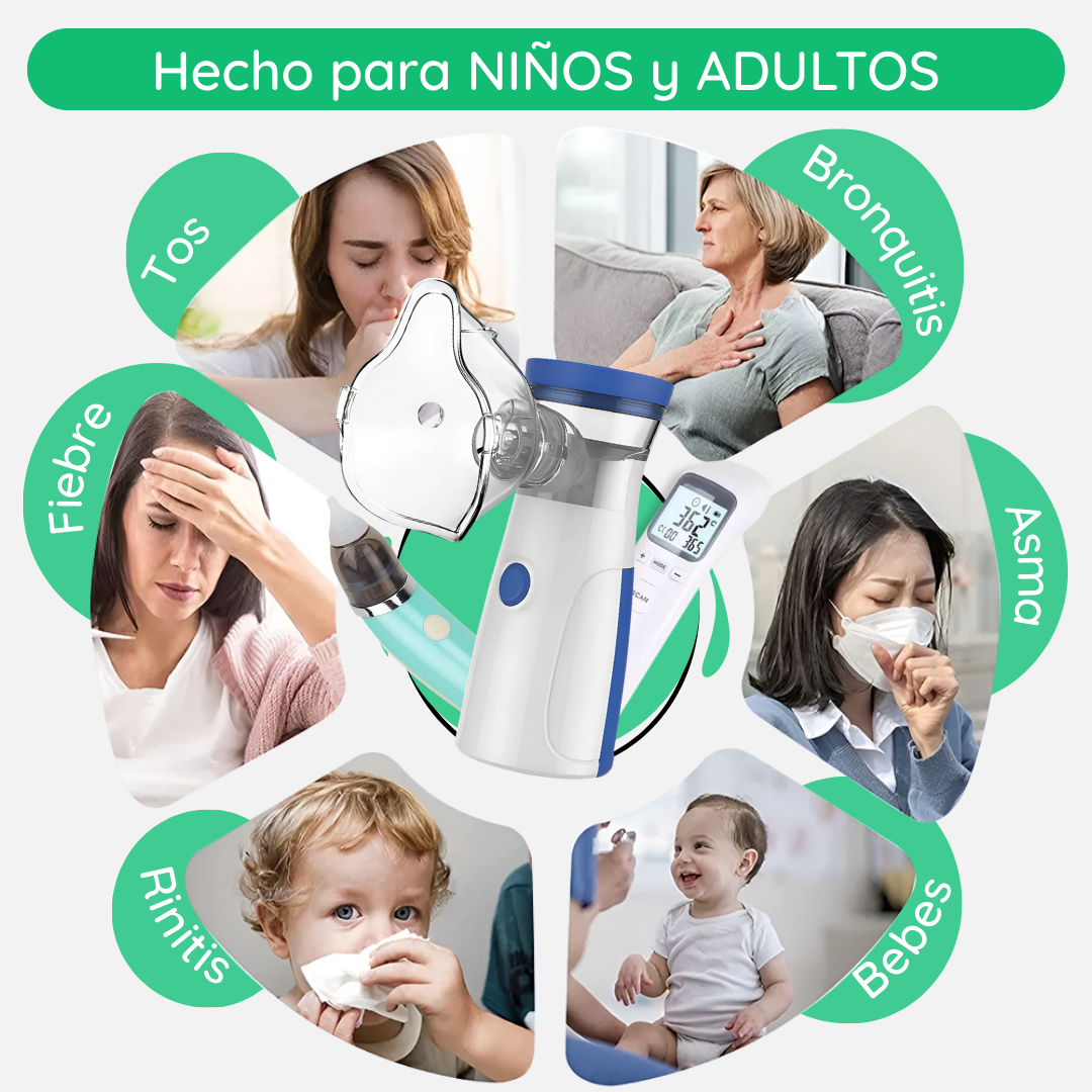 Usos Combo Respira Bien